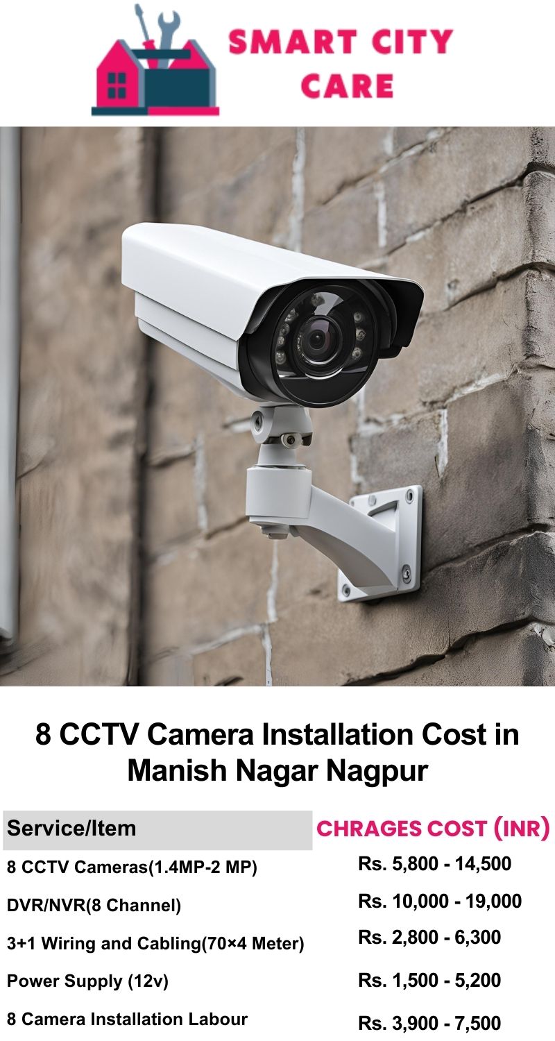 8 CCTV camera installation cost list in  Nagpur, Manish Nagar