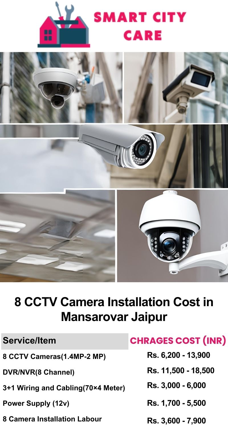 8 CCTV camera installation cost list in  Jaipur, Mansarovar