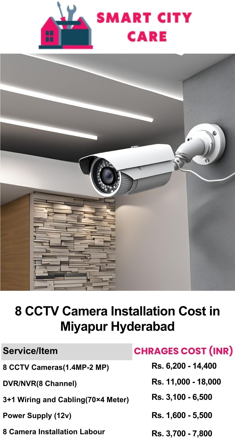 8 CCTV camera installation cost list in  Hyderabad, Miyapur