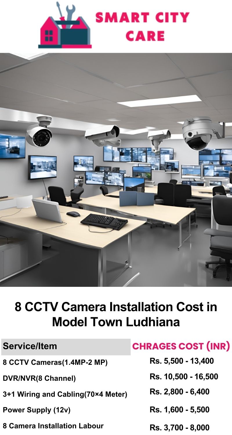 8 CCTV camera installation cost list in  Ludhiana, Model Town