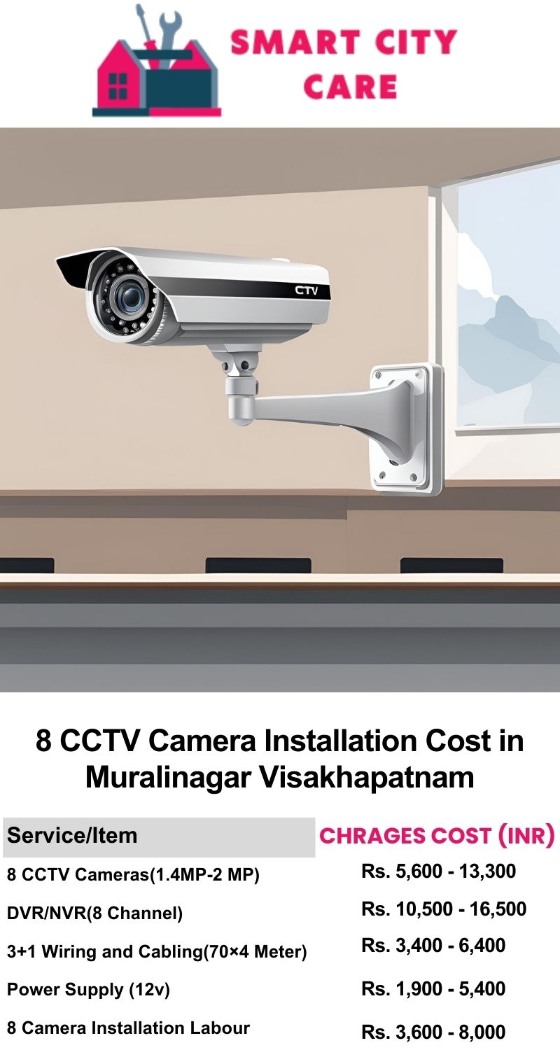 8 CCTV camera installation cost list in  Visakhapatnam, Muralinagar