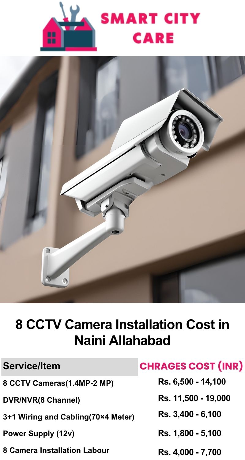 8 CCTV camera installation cost list in  Allahabad, Naini