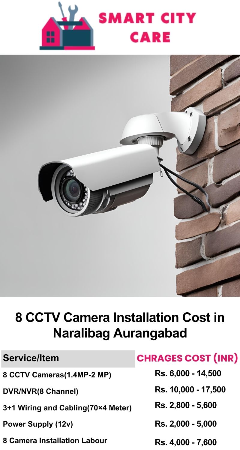 8 CCTV camera installation cost list in  Aurangabad, Naralibag