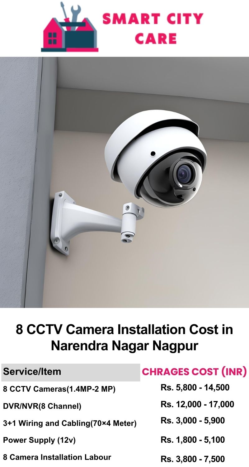 8 CCTV camera installation cost list in  Nagpur, Narendra Nagar