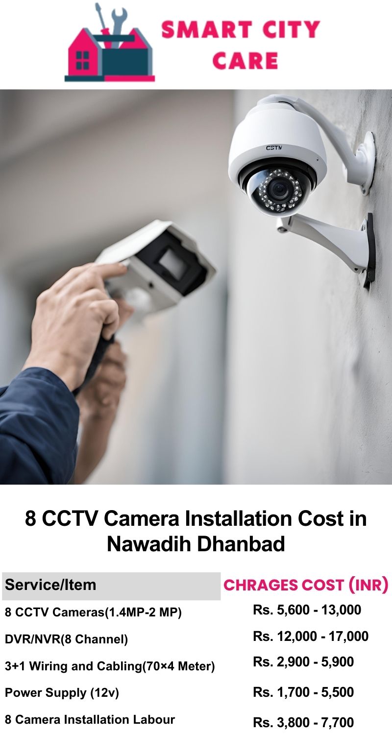 8 CCTV camera installation cost list in  Dhanbad, Nawadih