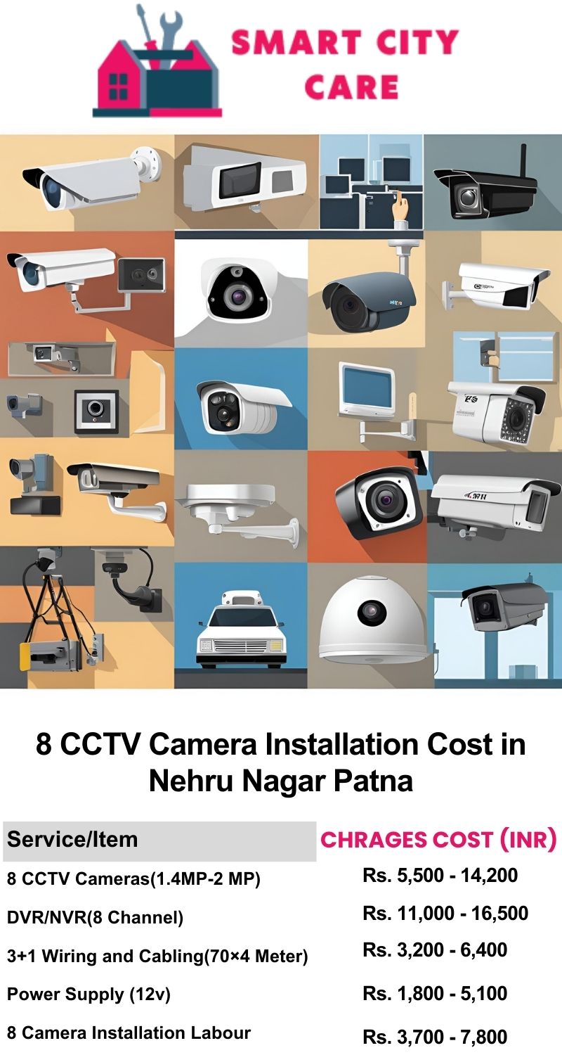 8 CCTV camera installation cost list in  Patna, Nehru Nagar