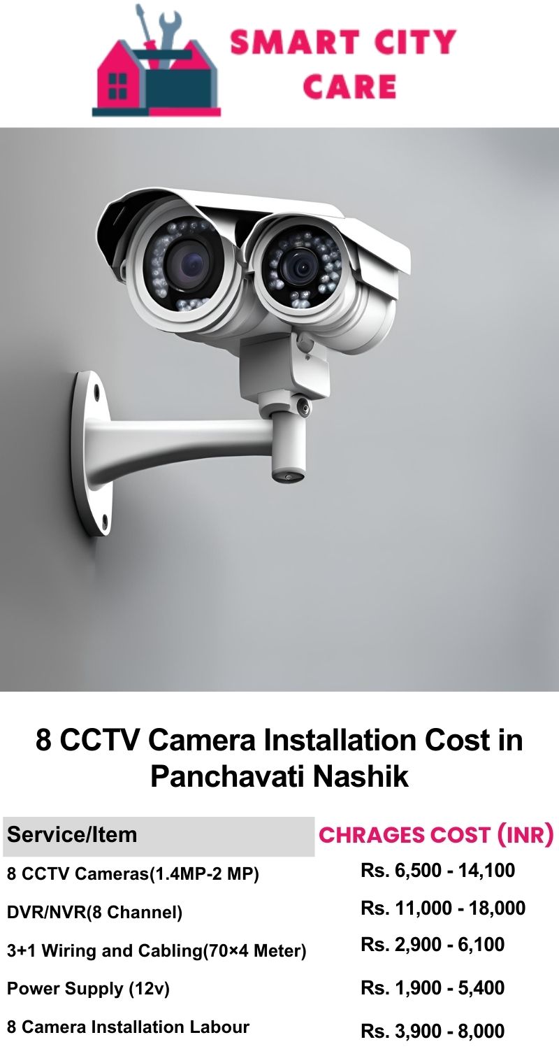 8 CCTV camera installation cost list in  Nashik, Panchavati