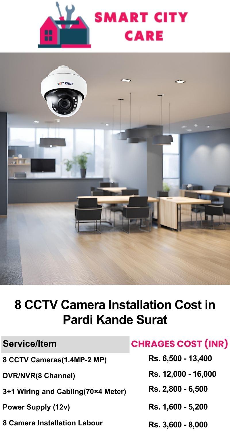 8 CCTV camera installation cost in Pardi Kande