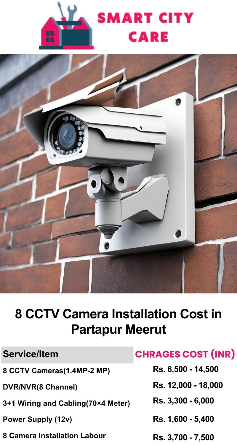 8 CCTV camera installation cost list in Meerut, Partapur