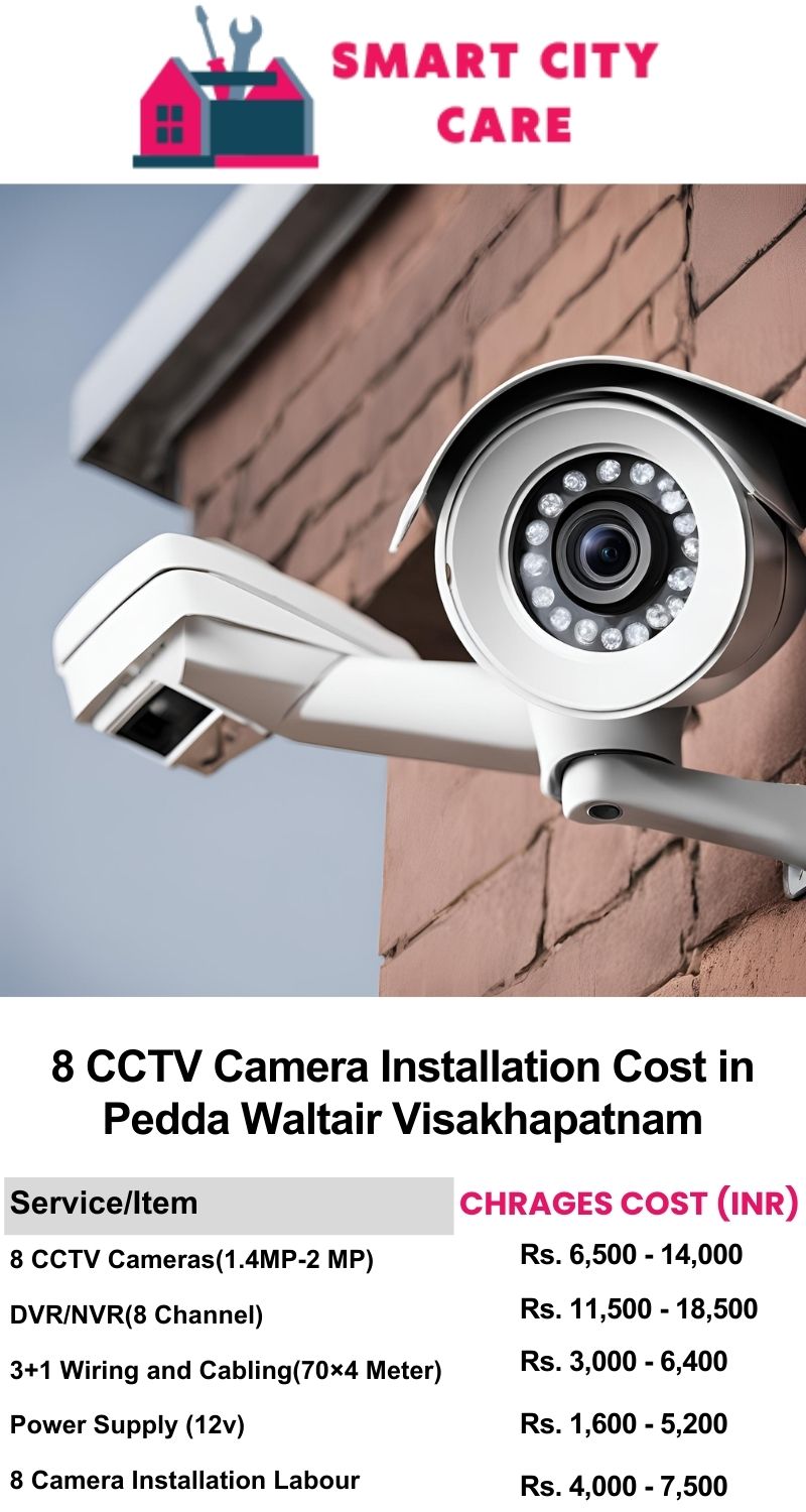 8 CCTV camera installation cost list in  Visakhapatnam, Pedda Waltair