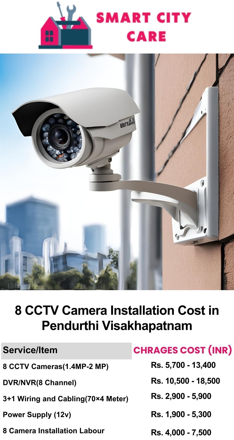 8 CCTV camera installation cost list in  Visakhapatnam, Pendurthi