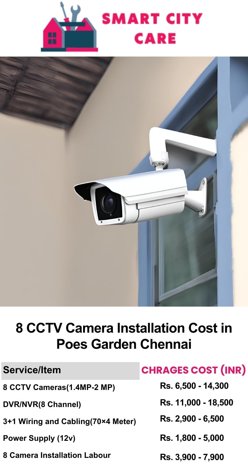 8 CCTV camera installation cost list in  Chennai, Poes Garden