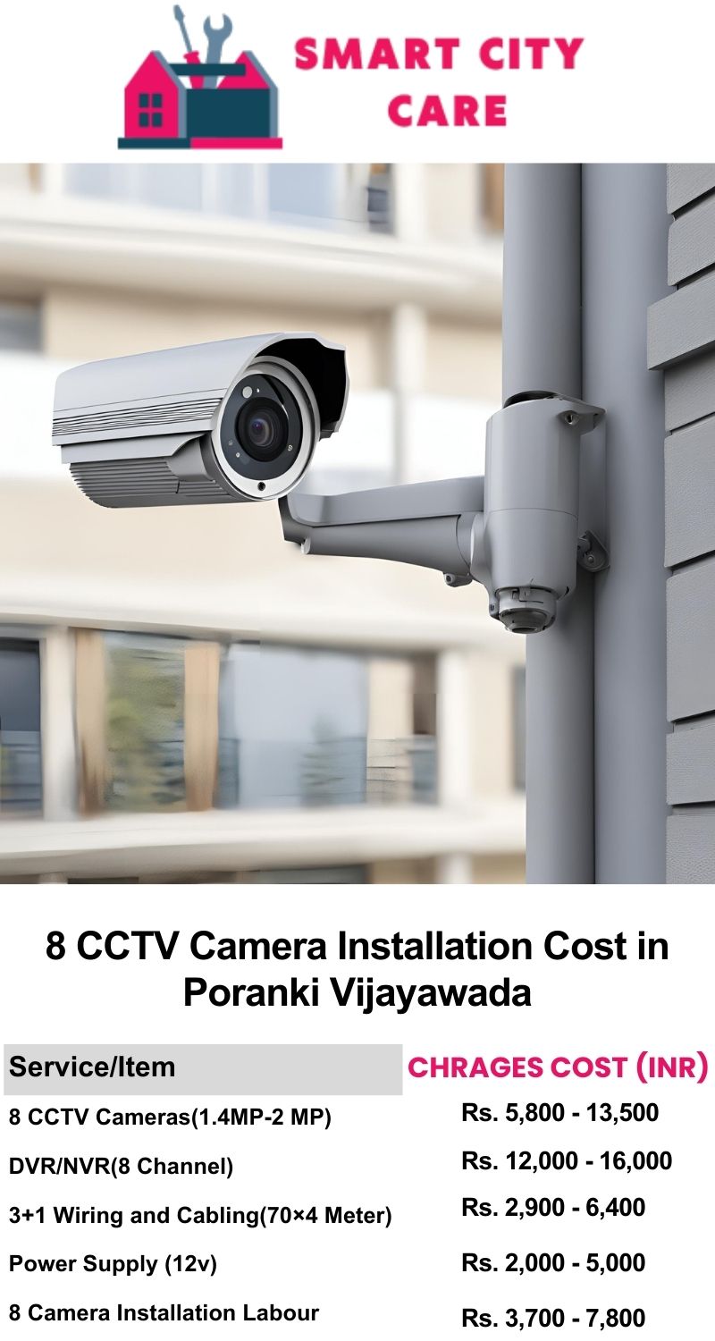 8 CCTV camera installation cost list in  Vijayawada, Poranki