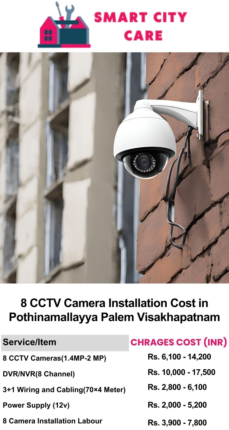 8 CCTV camera installation cost list in  Visakhapatnam, Pothinamallayya Palem