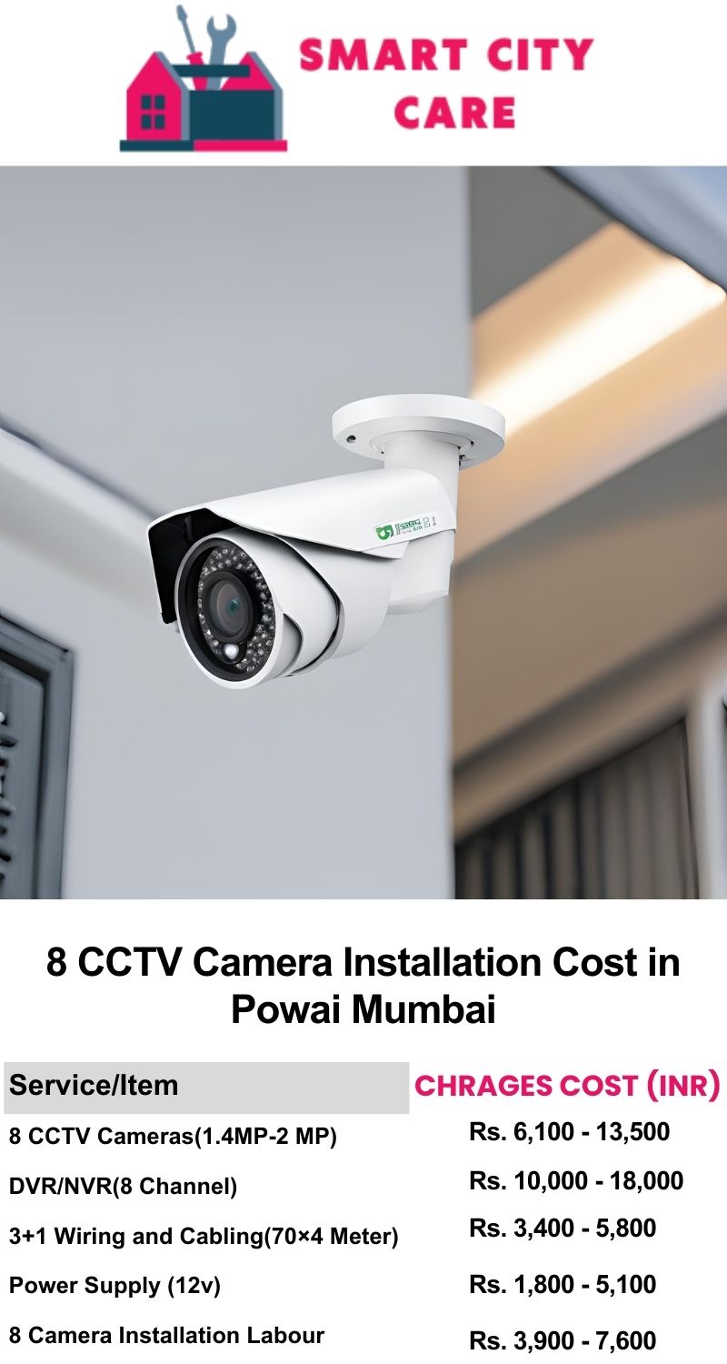 8 CCTV camera installation cost list in  Mumbai, Powai