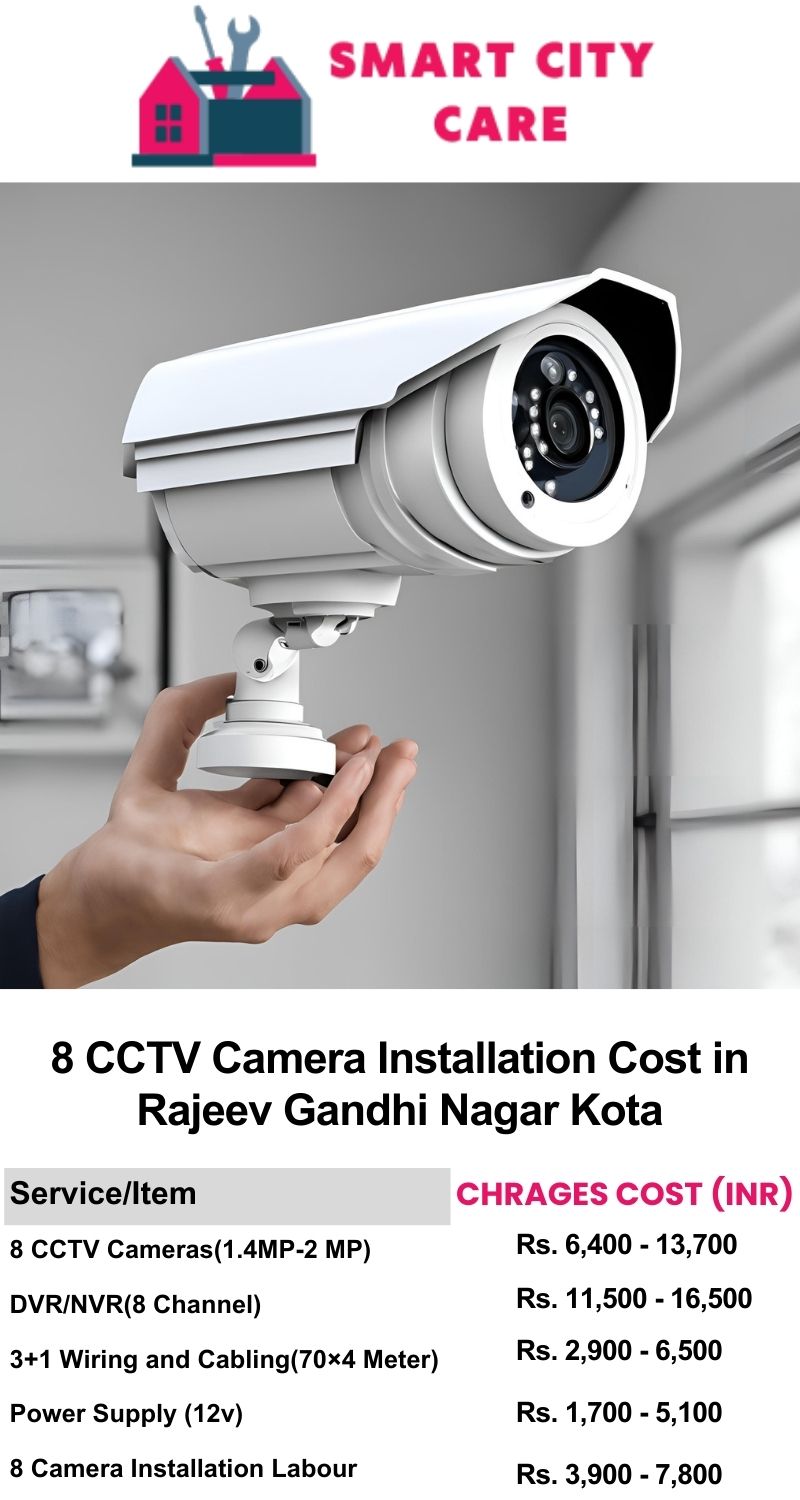 8 CCTV camera installation cost list in  Kota, Rajeev Gandhi Nagar