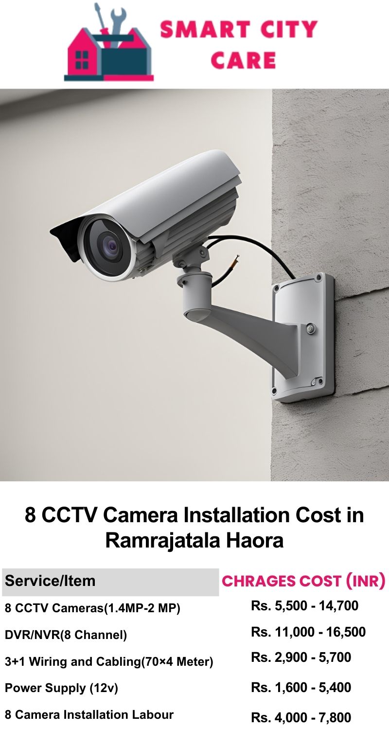 8 CCTV camera installation cost list in  Haora, Ramrajatala