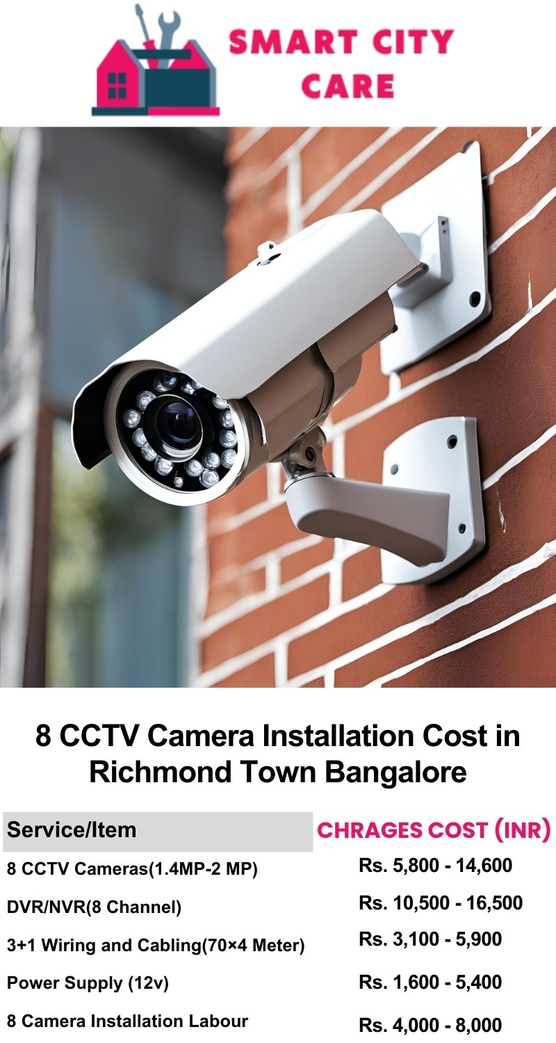 8 CCTV camera installation cost list in  Bangalore, Richmond Town