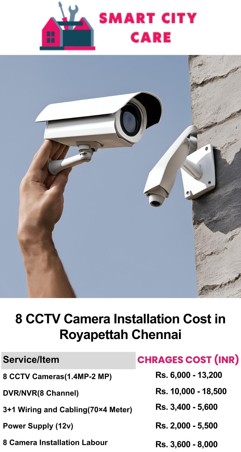 8 CCTV camera installation cost list in  Chennai, Royapettah