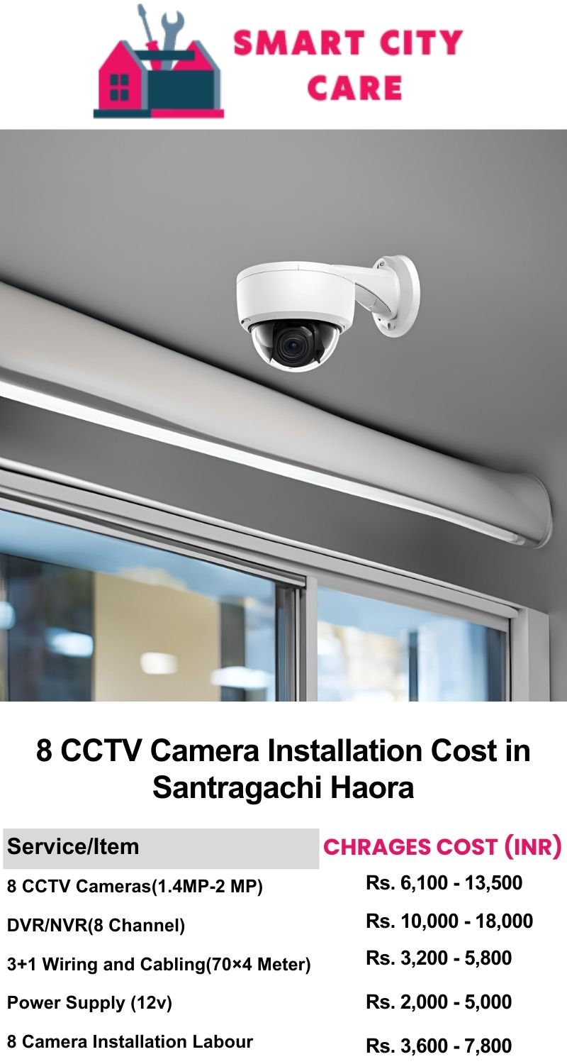 8 CCTV camera installation cost list in  Haora, Santragachi