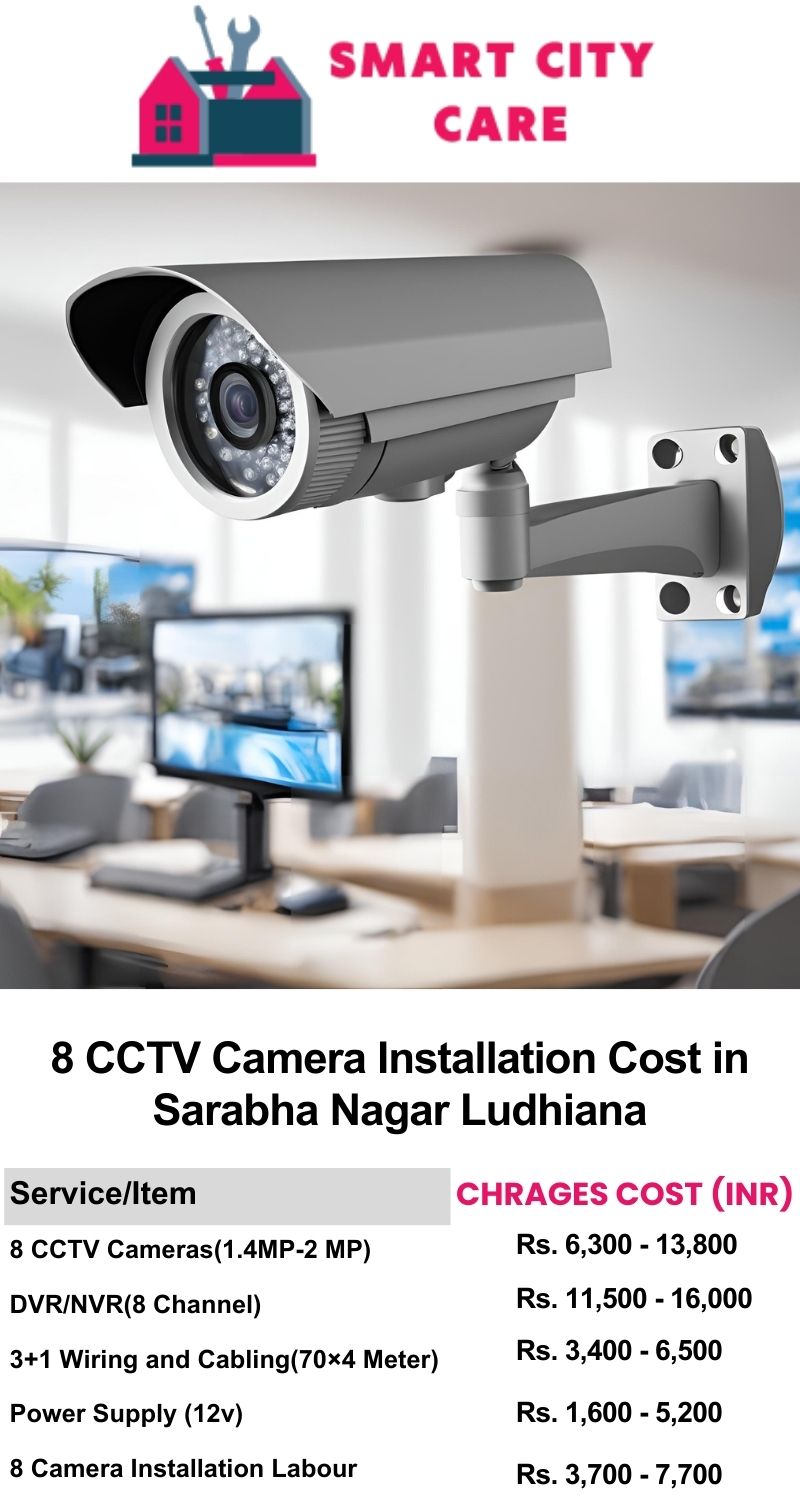 8 CCTV camera installation cost list in  Ludhiana, Sarabha Nagar