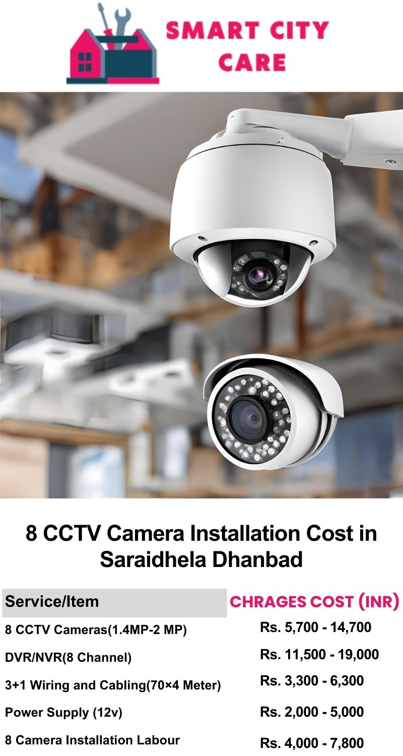 8 CCTV camera installation cost list in  Dhanbad, Saraidhela