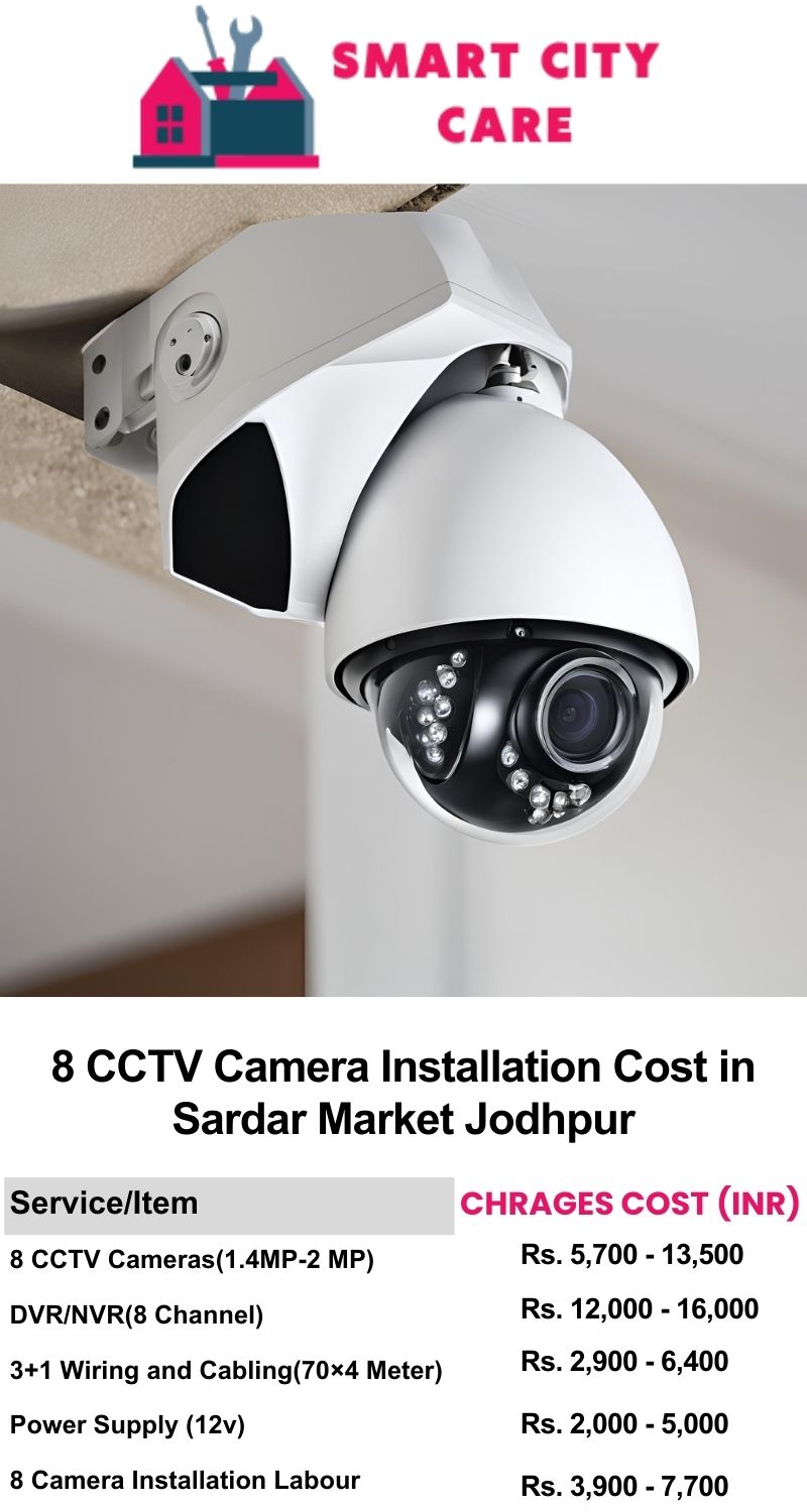 8 CCTV camera installation cost list in  Jodhpur, Sardar Market