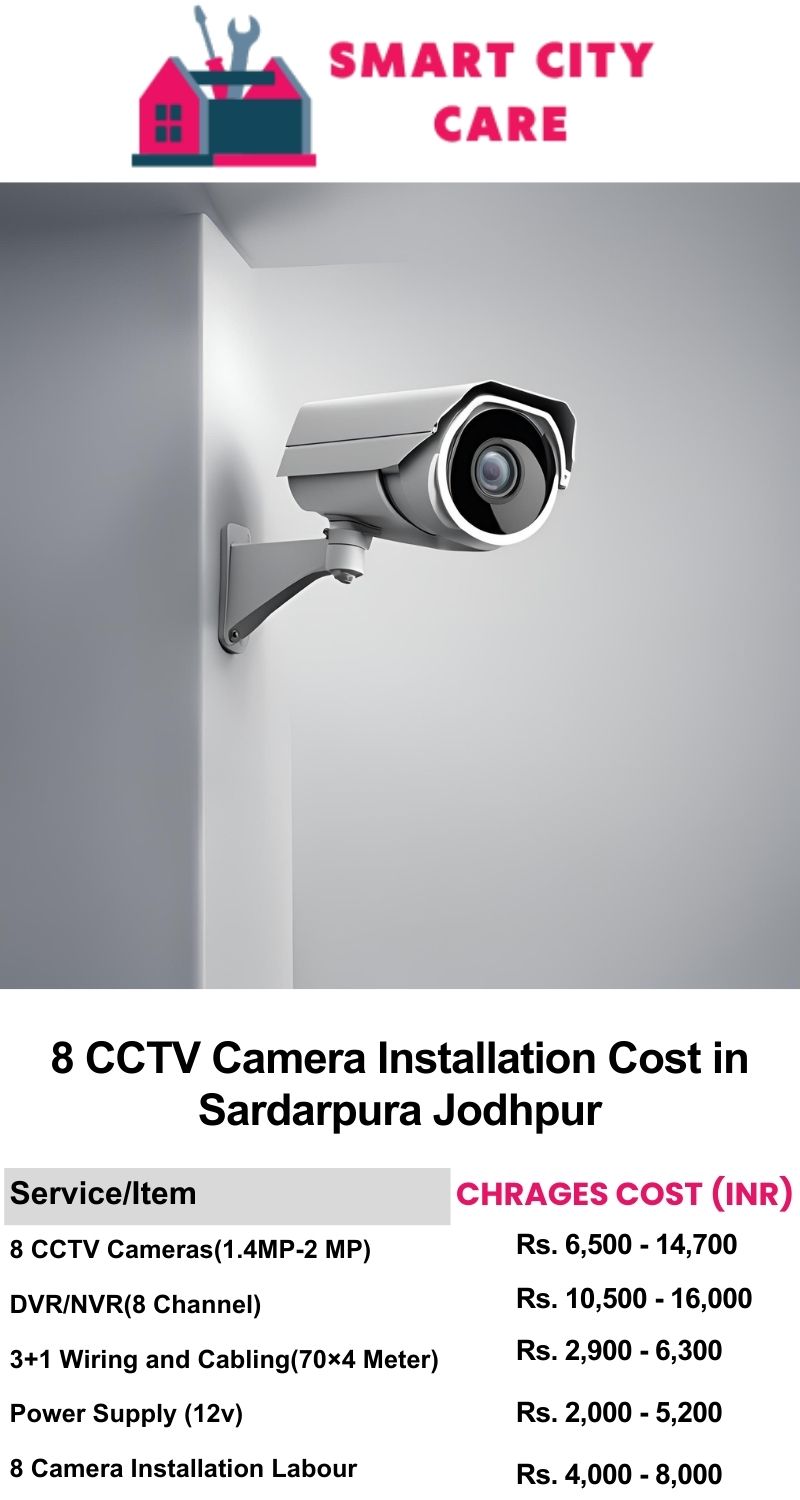 8 CCTV camera installation cost list in  Jodhpur, Sardarpura