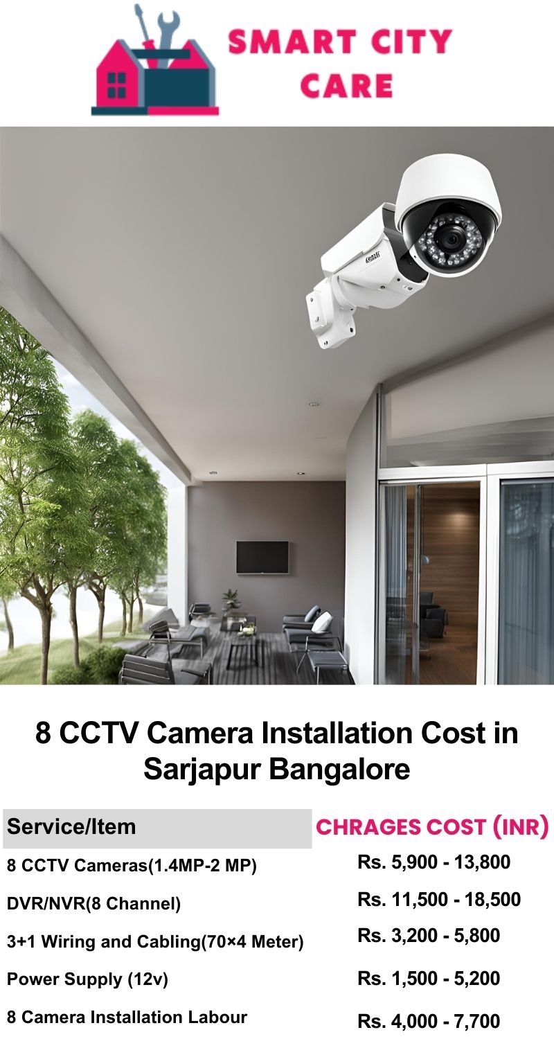 8 CCTV camera installation cost list in  Bangalore, Sarjapur