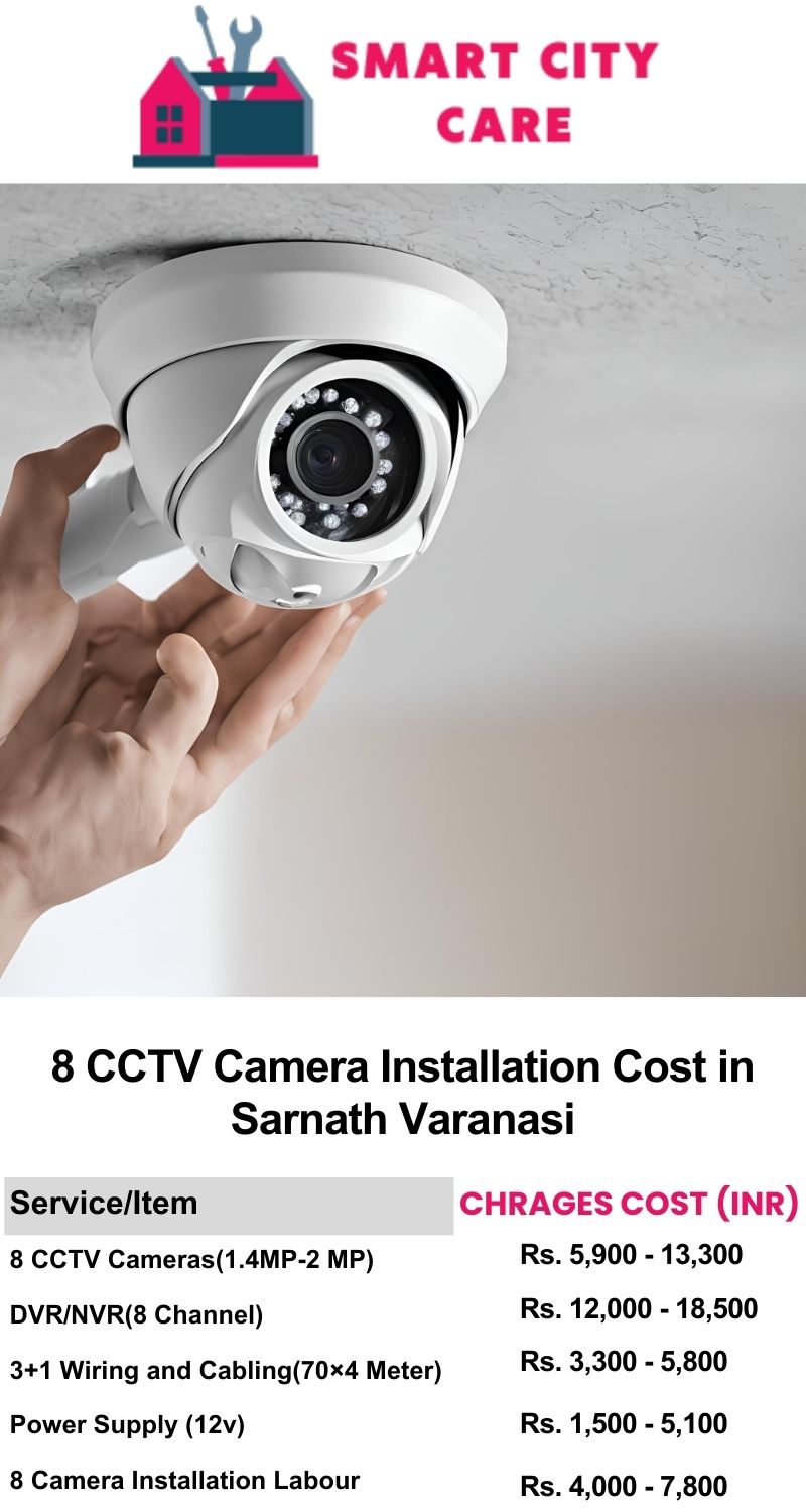 8 CCTV camera installation cost list in  Varanasi, Sarnath