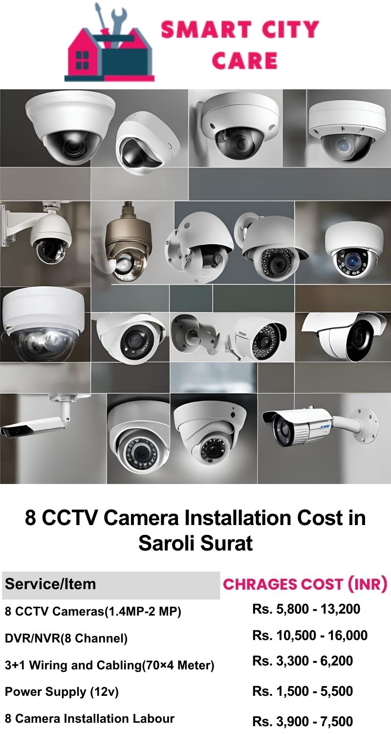 8 CCTV camera installation cost list in Surat, Saroli