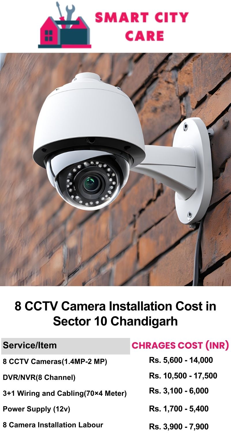 8 CCTV camera installation cost list in  Chandigarh, Sector 10