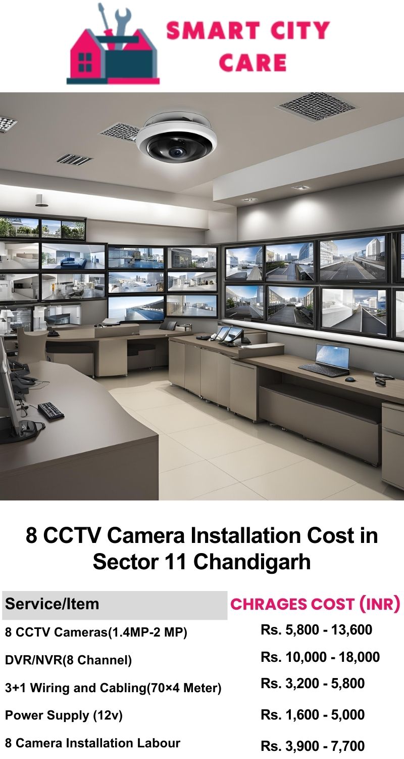 8 CCTV camera installation cost list in  Chandigarh, Sector 11