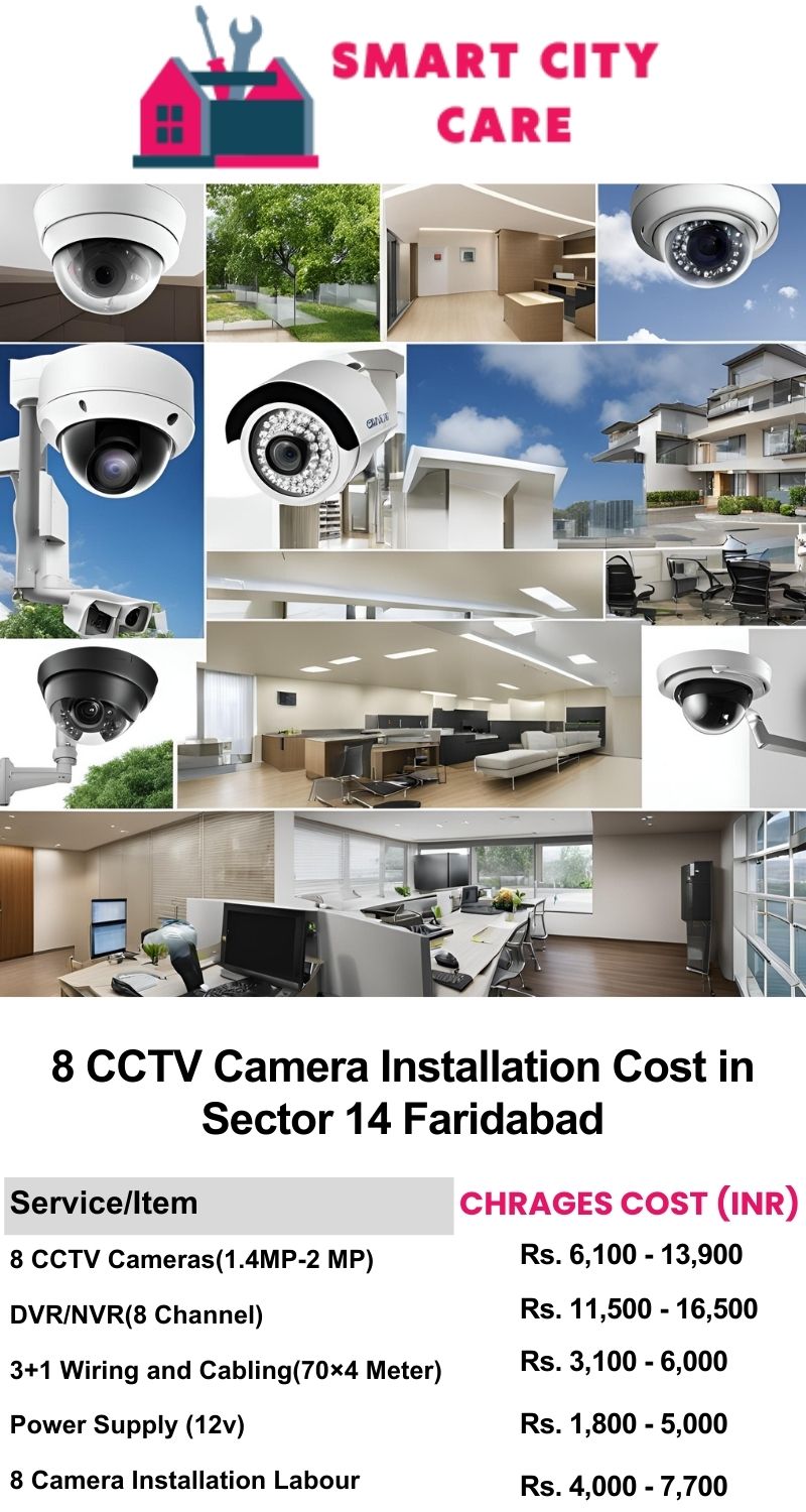 8 CCTV camera installation cost list in  Faridabad, Sector 14