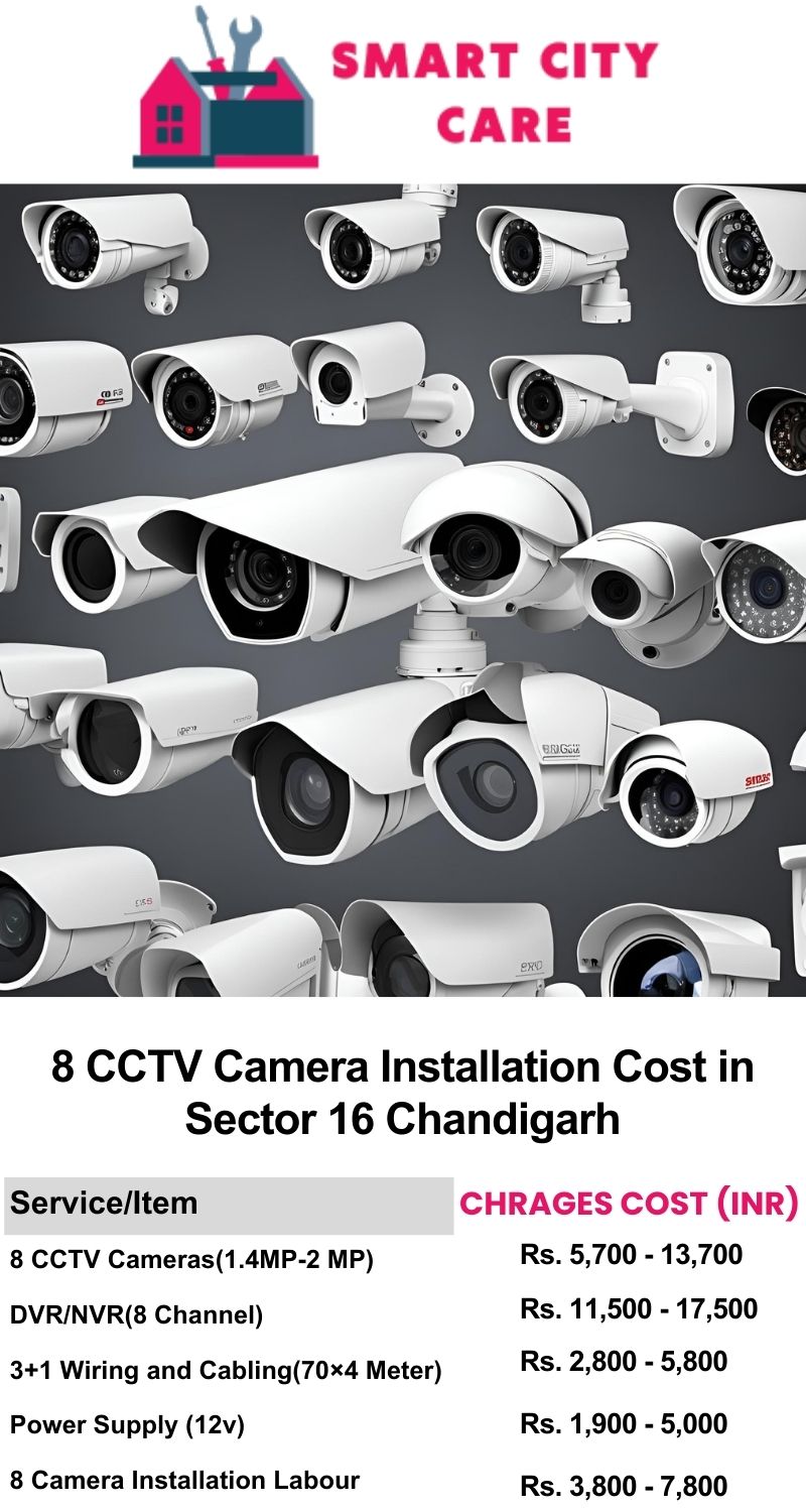 8 CCTV camera installation cost list in  Chandigarh, Sector 16