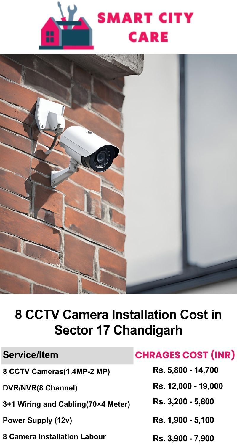 8 CCTV camera installation cost list in  Chandigarh, Sector 17