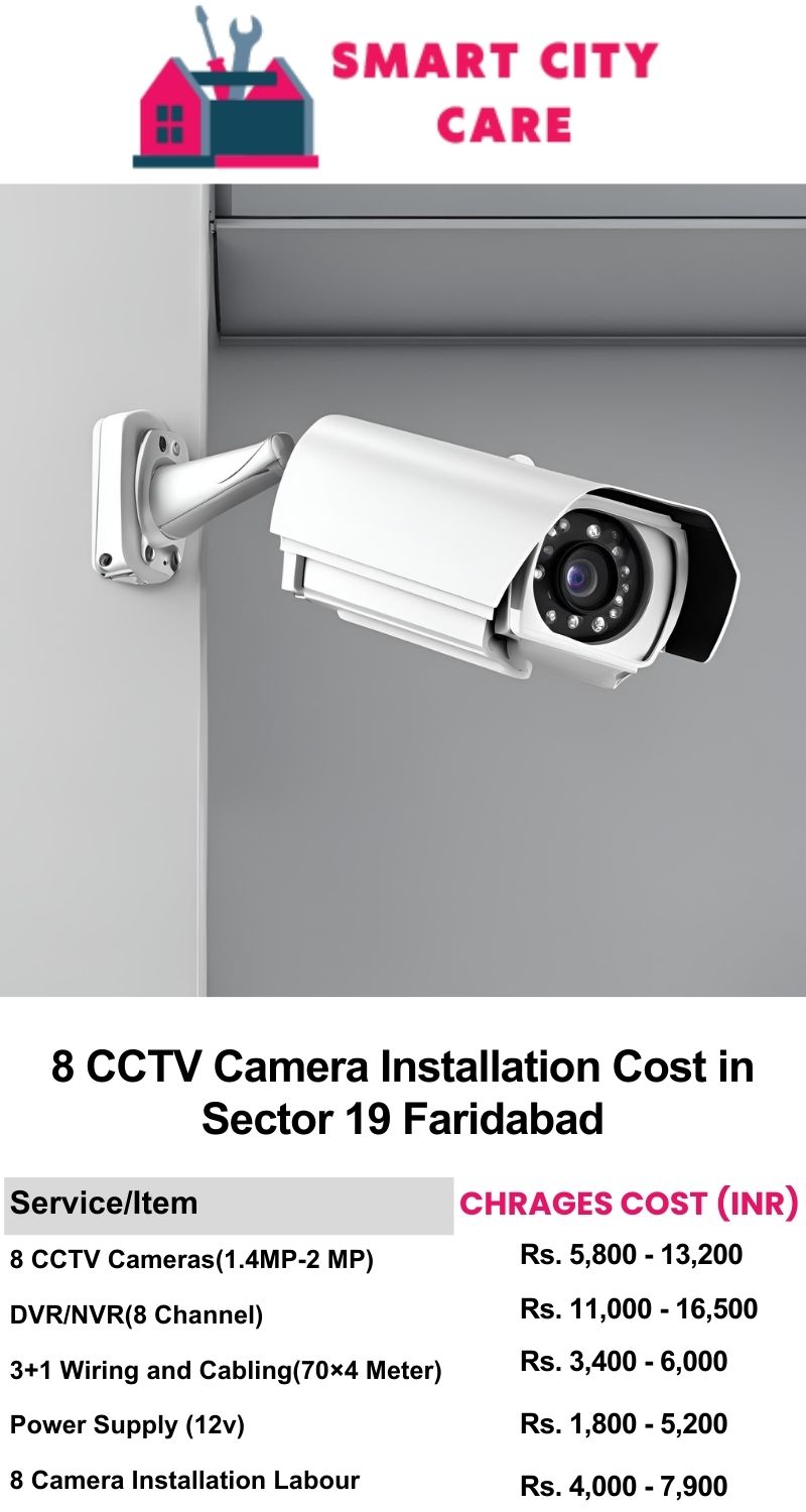 8 CCTV camera installation cost list in  Faridabad, Sector 19