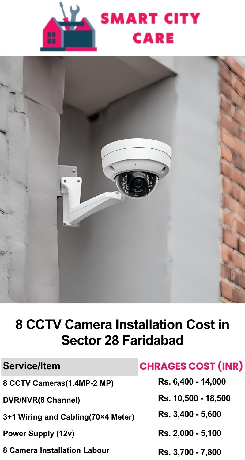 8 CCTV camera installation cost list in  Faridabad, Sector 28