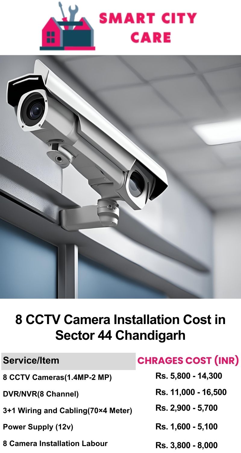 8 CCTV camera installation cost list in  Chandigarh, Sector 44