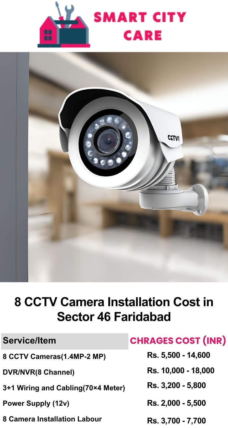 8 CCTV camera installation cost list in  Faridabad, Sector 46