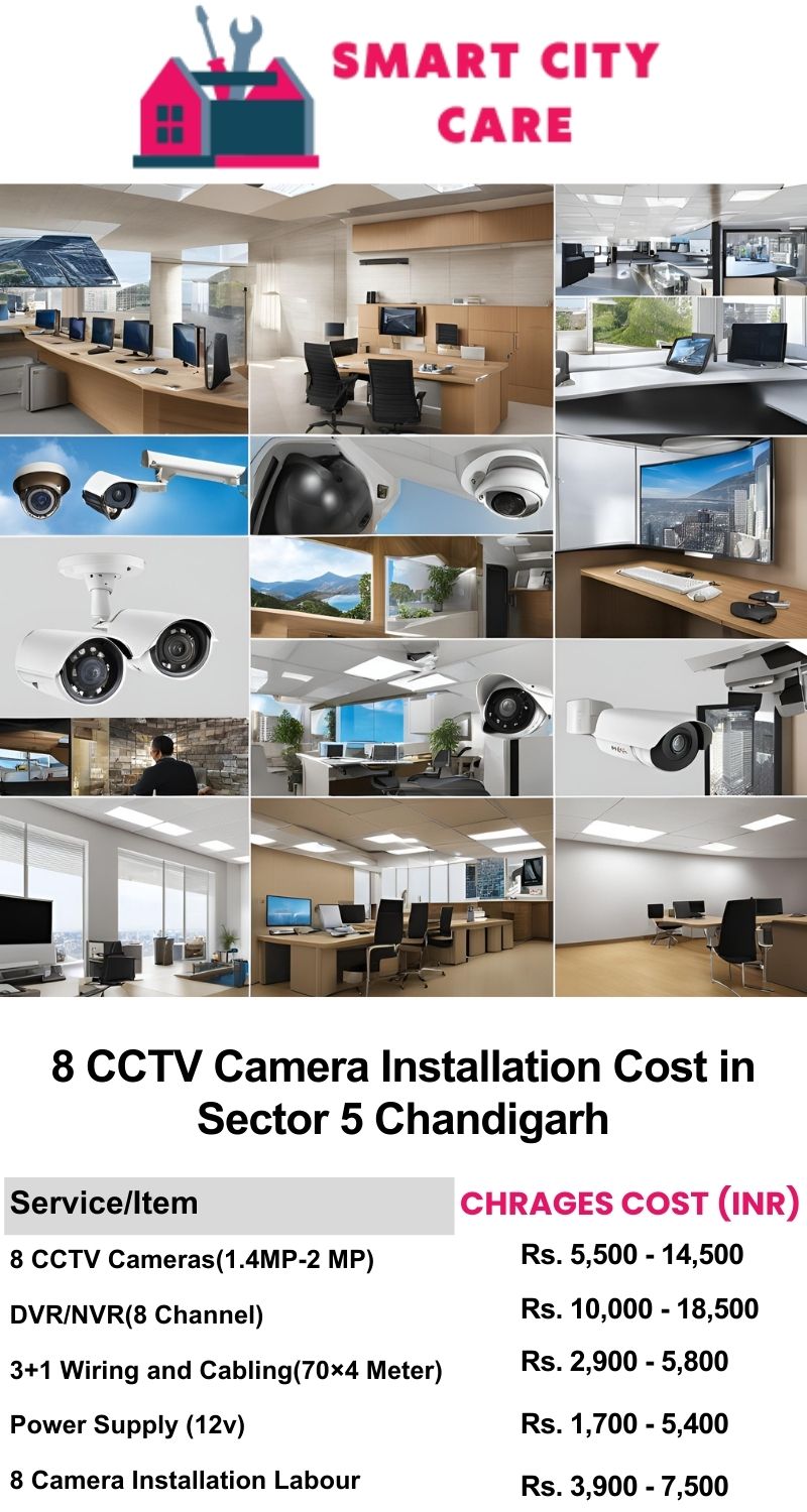 8 CCTV camera installation cost list in  Chandigarh, Sector 5