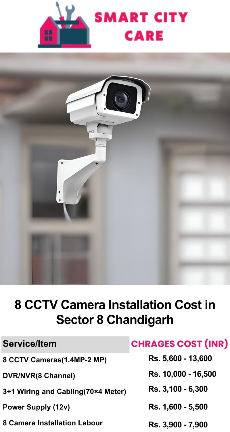 8 CCTV camera installation cost list in  Chandigarh, Sector 8