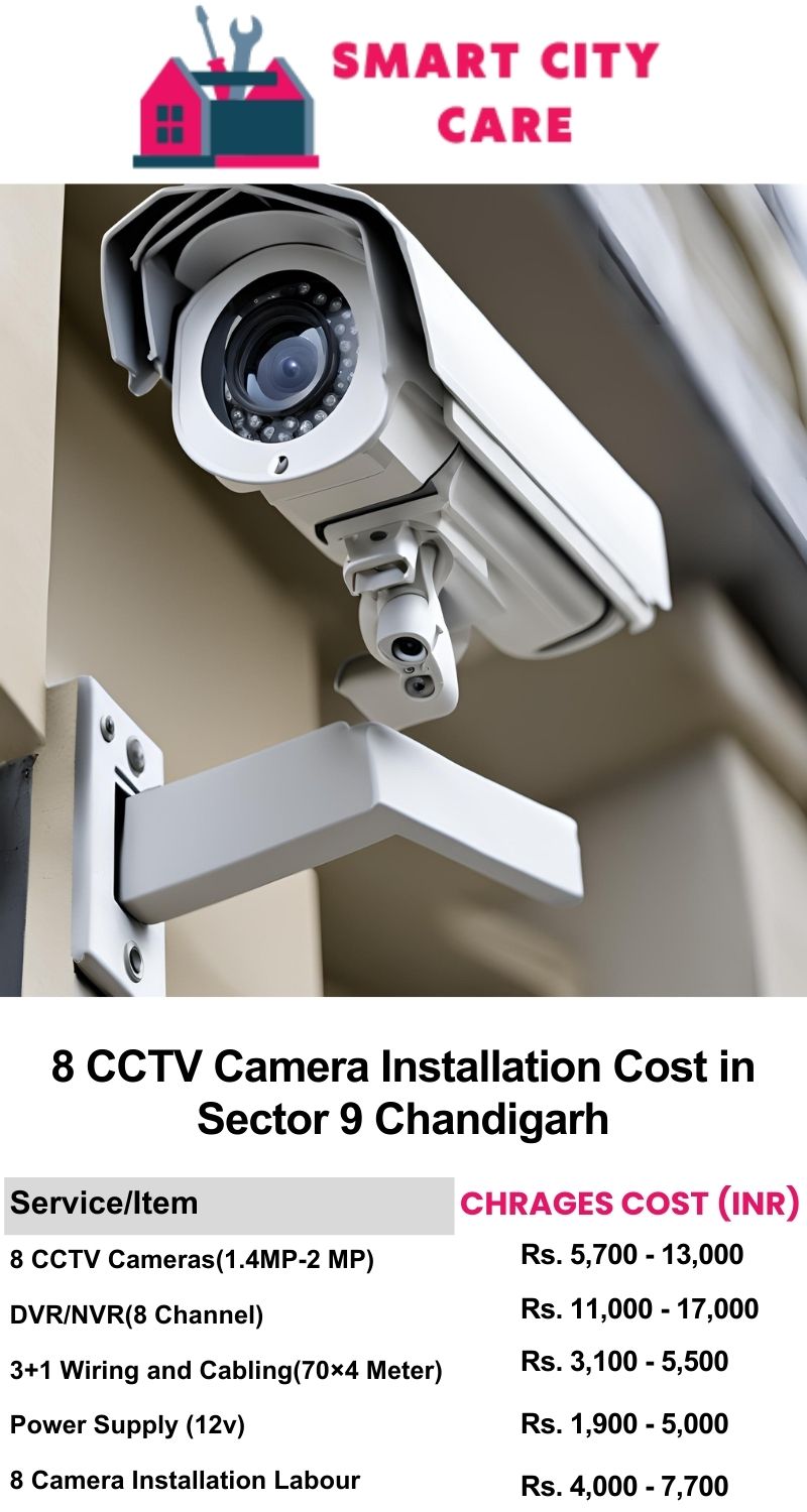 8 CCTV camera installation cost list in  Chandigarh, Sector 9