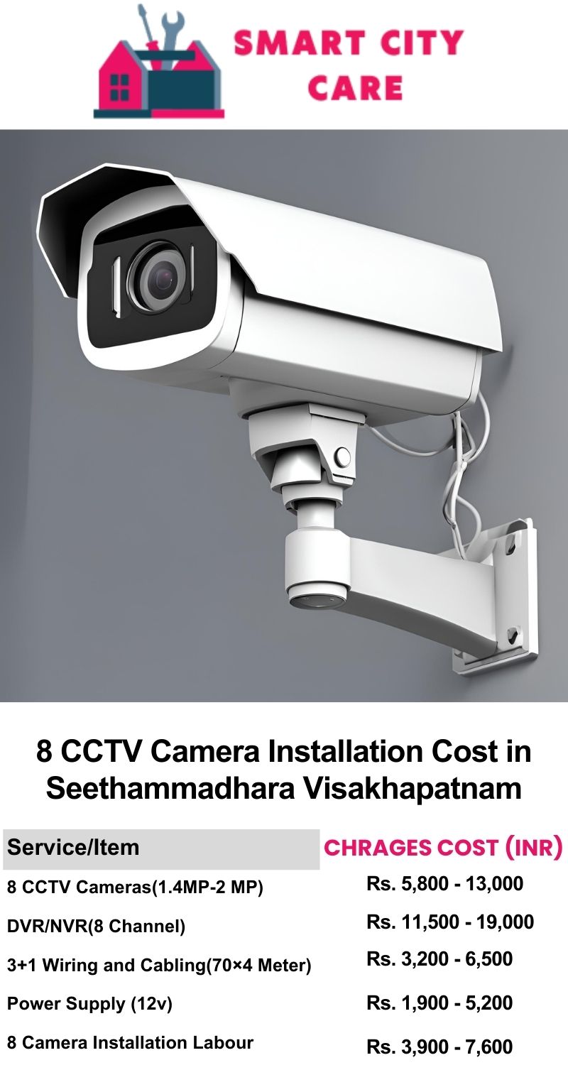 8 CCTV camera installation cost list in  Visakhapatnam, Seethammadhara