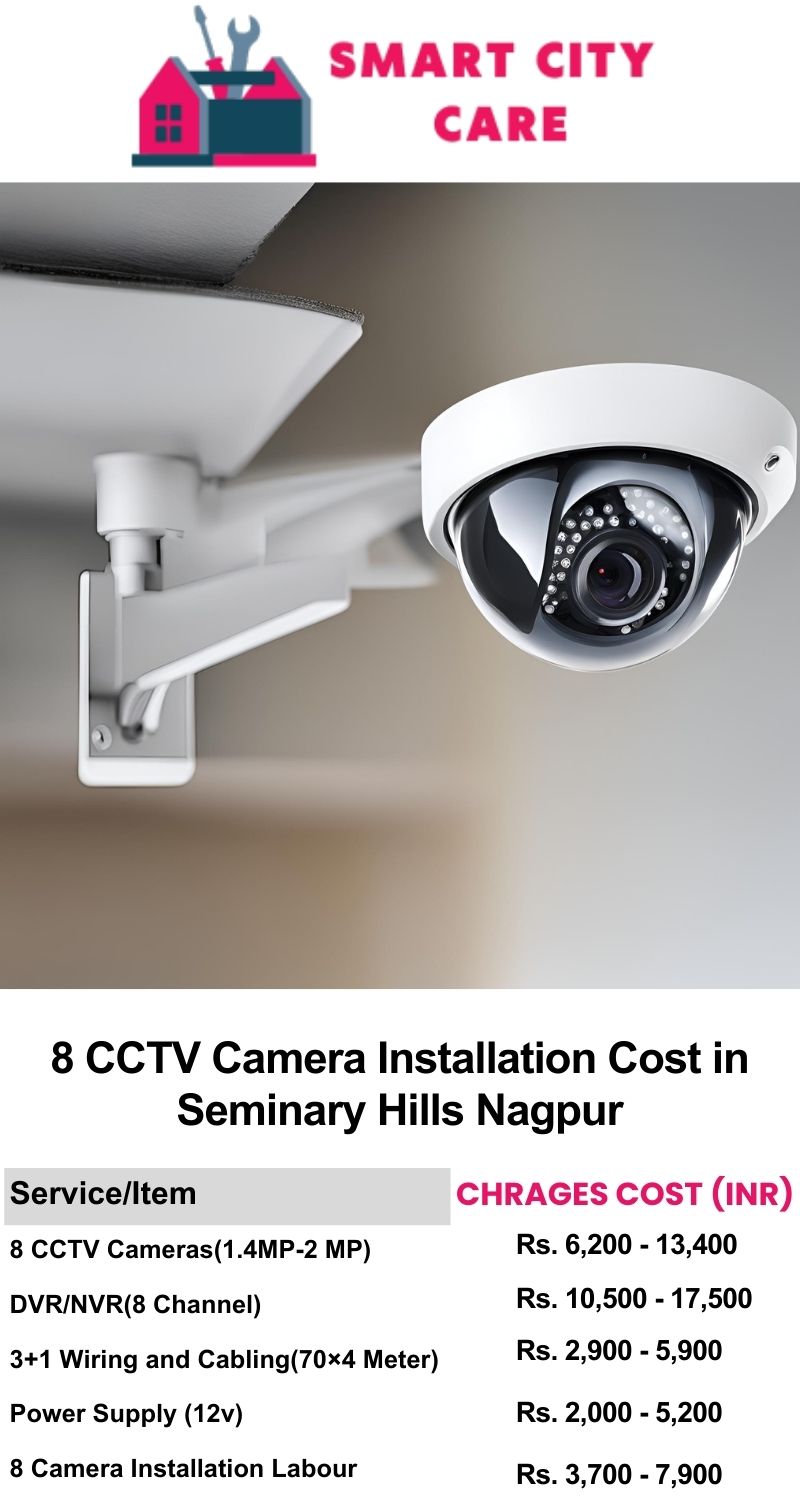 8 CCTV camera installation cost list in  Nagpur, Seminary Hills