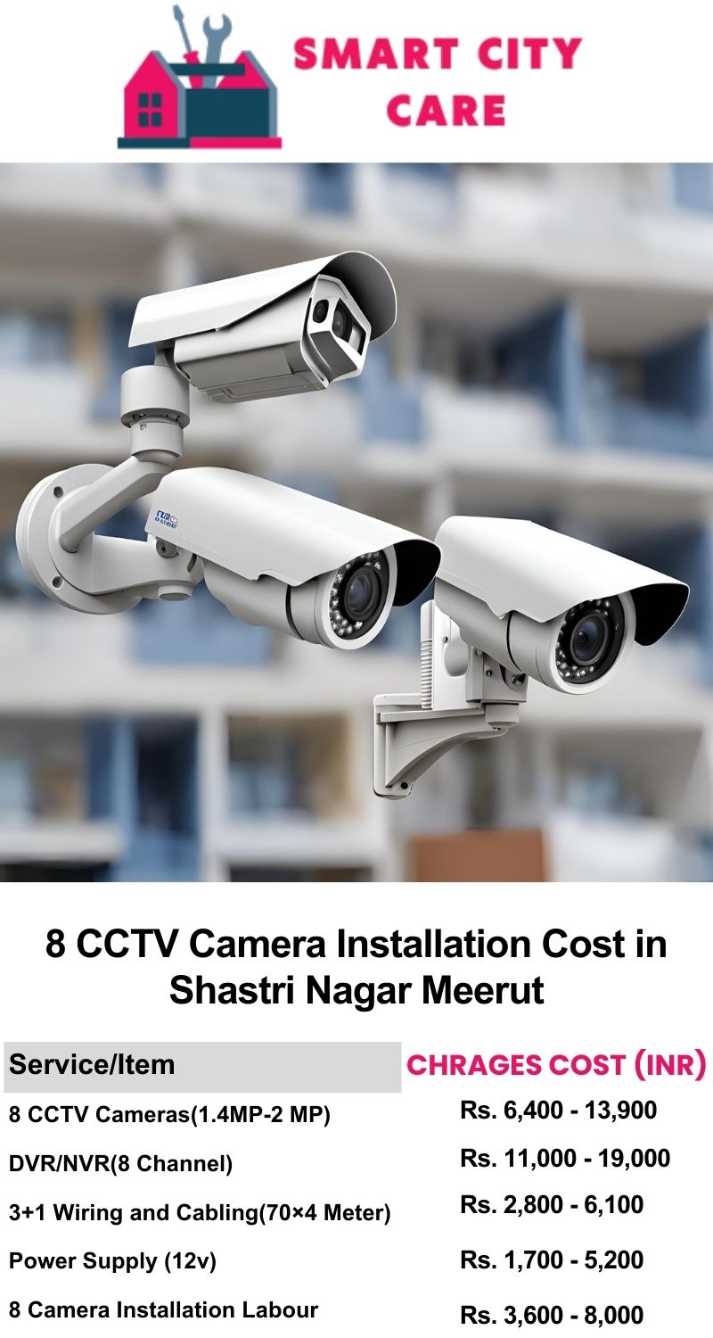 8 CCTV camera installation cost list in Meerut, Shastri Nagar