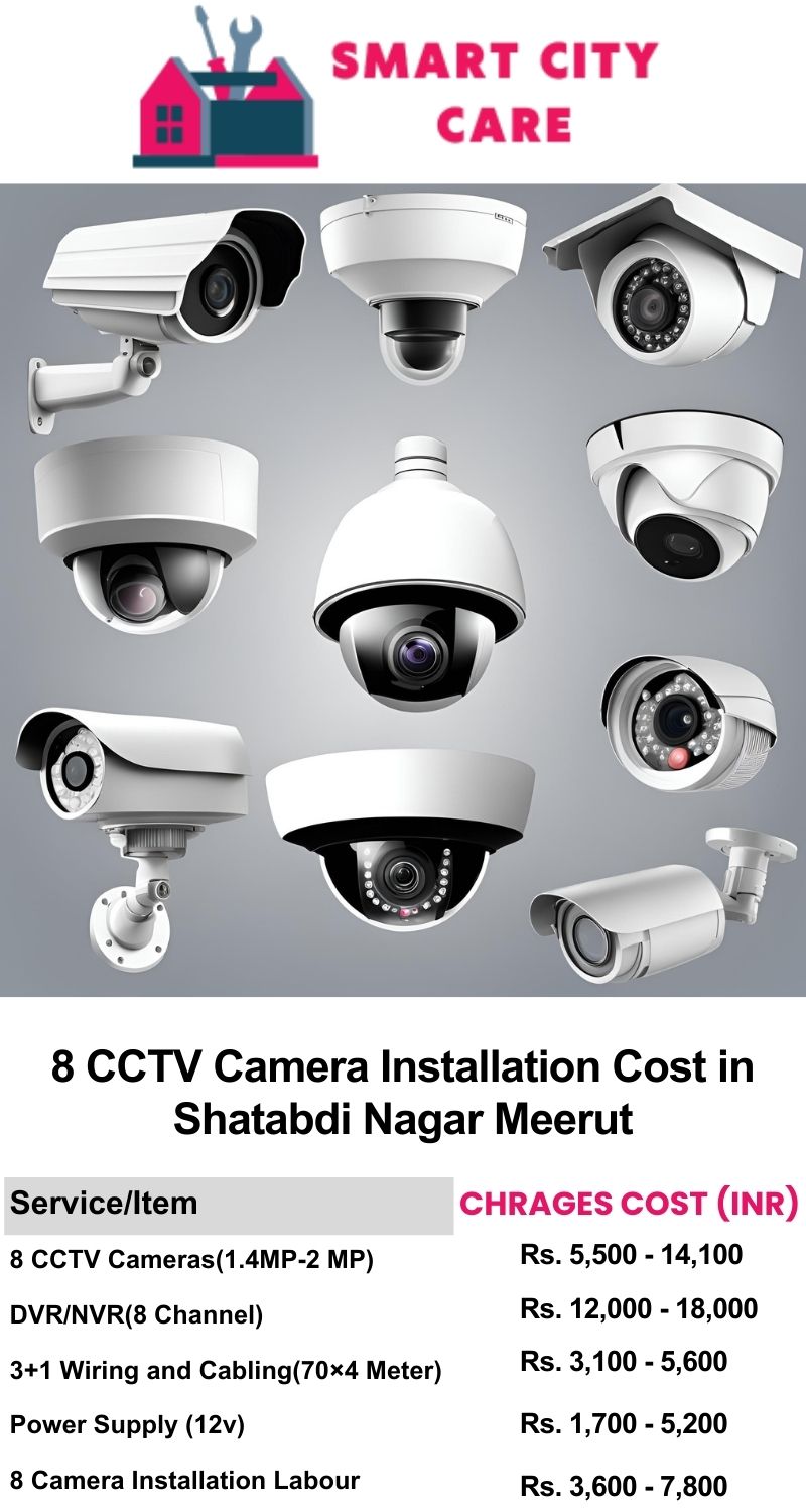 8 CCTV camera installation cost list in  Meerut, Shatabdi Nagar