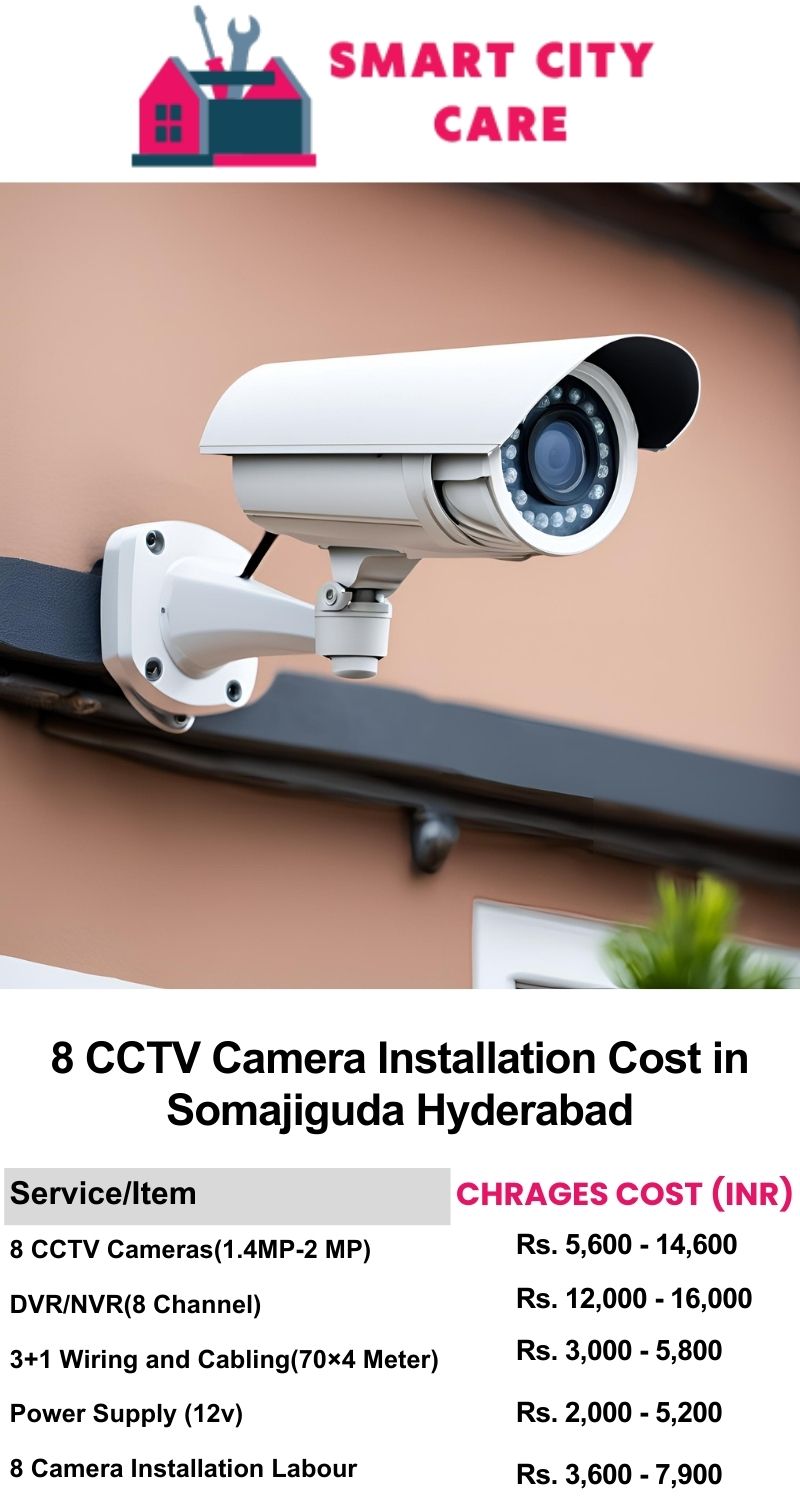 8 CCTV camera installation cost list in  Hyderabad, Somajiguda