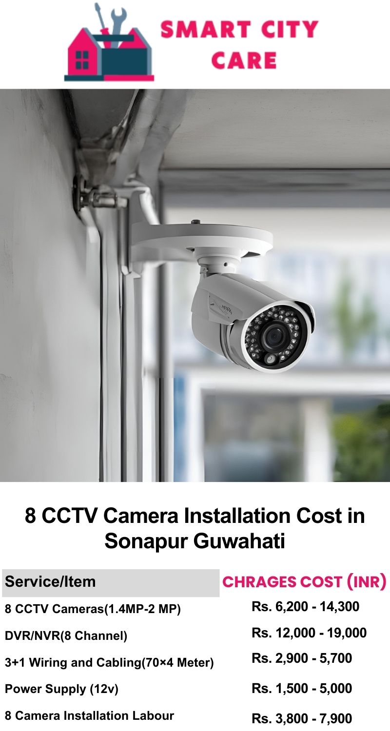 8 CCTV camera installation cost list in  Guwahati, Sonapur