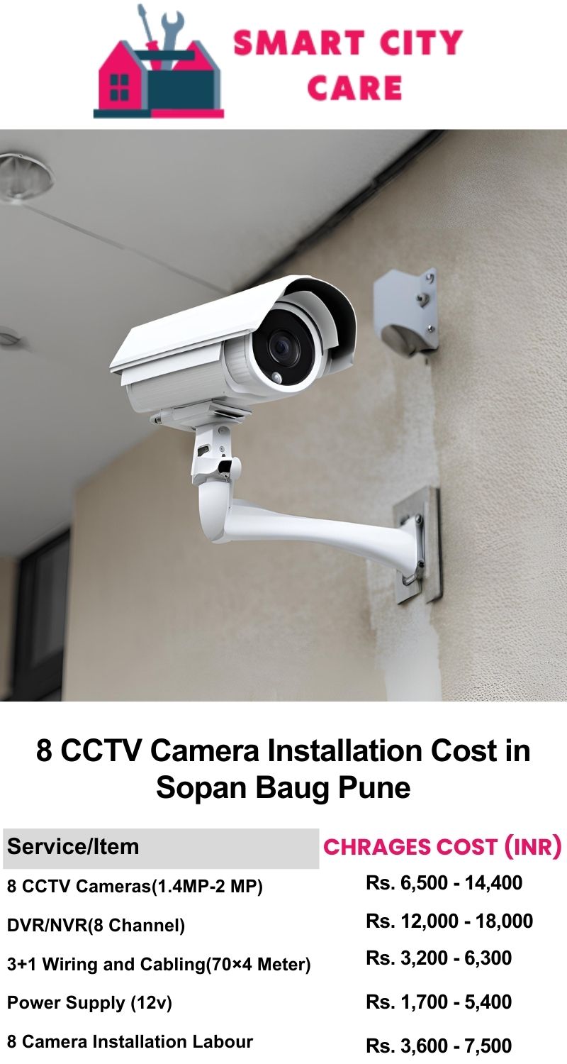 8 CCTV camera installation cost list in  Pune, Sopan Baug